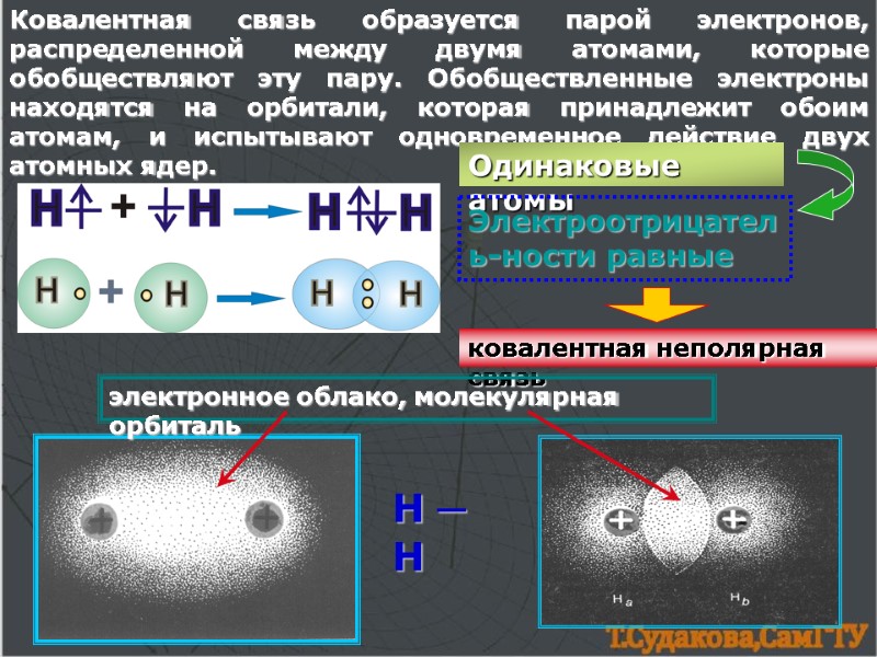 Ковалентная связь образуется парой электронов, распределенной между двумя атомами, которые обобществляют эту пару. Обобществленные